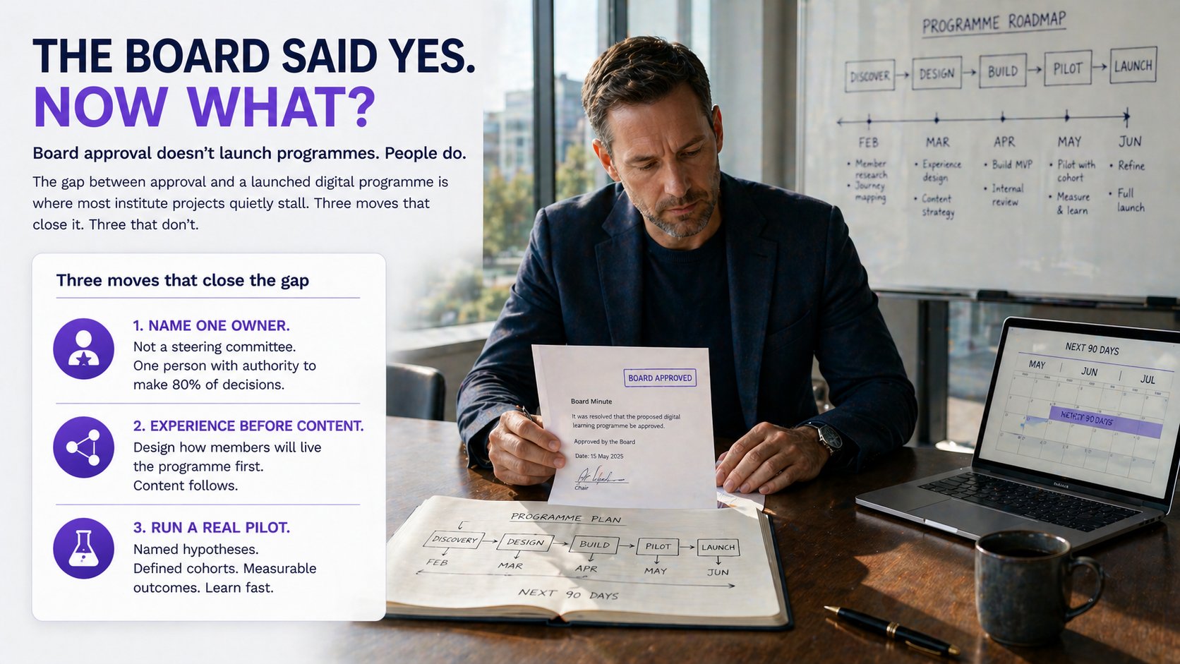 What happens after the board says yes