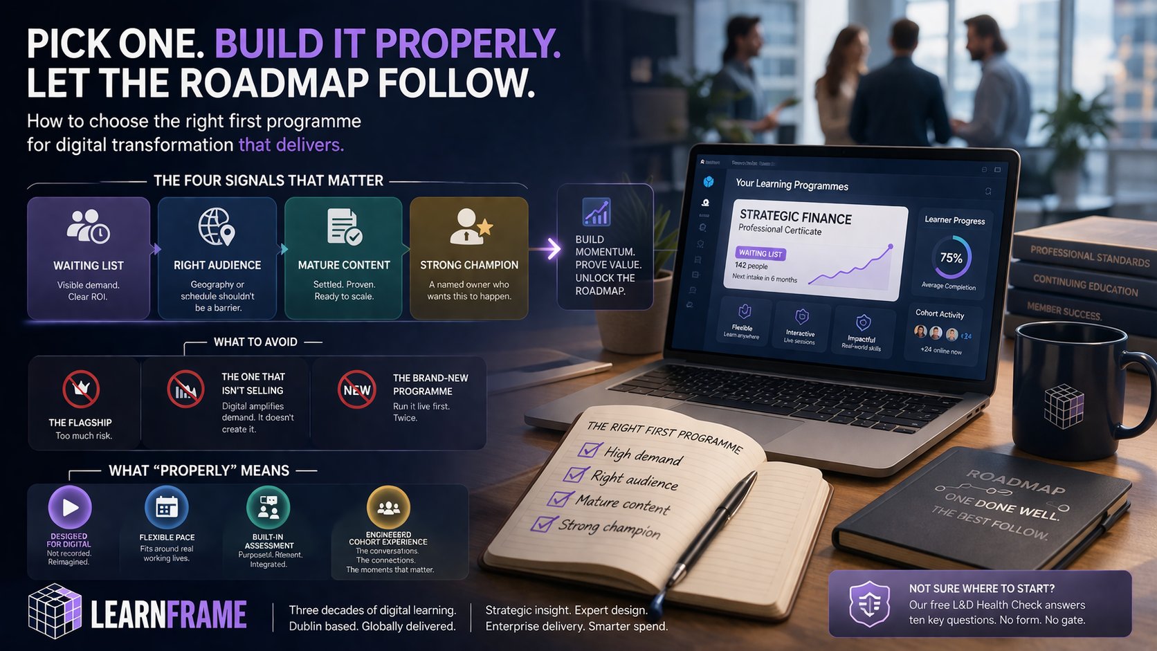 Picking the first programme to digitise