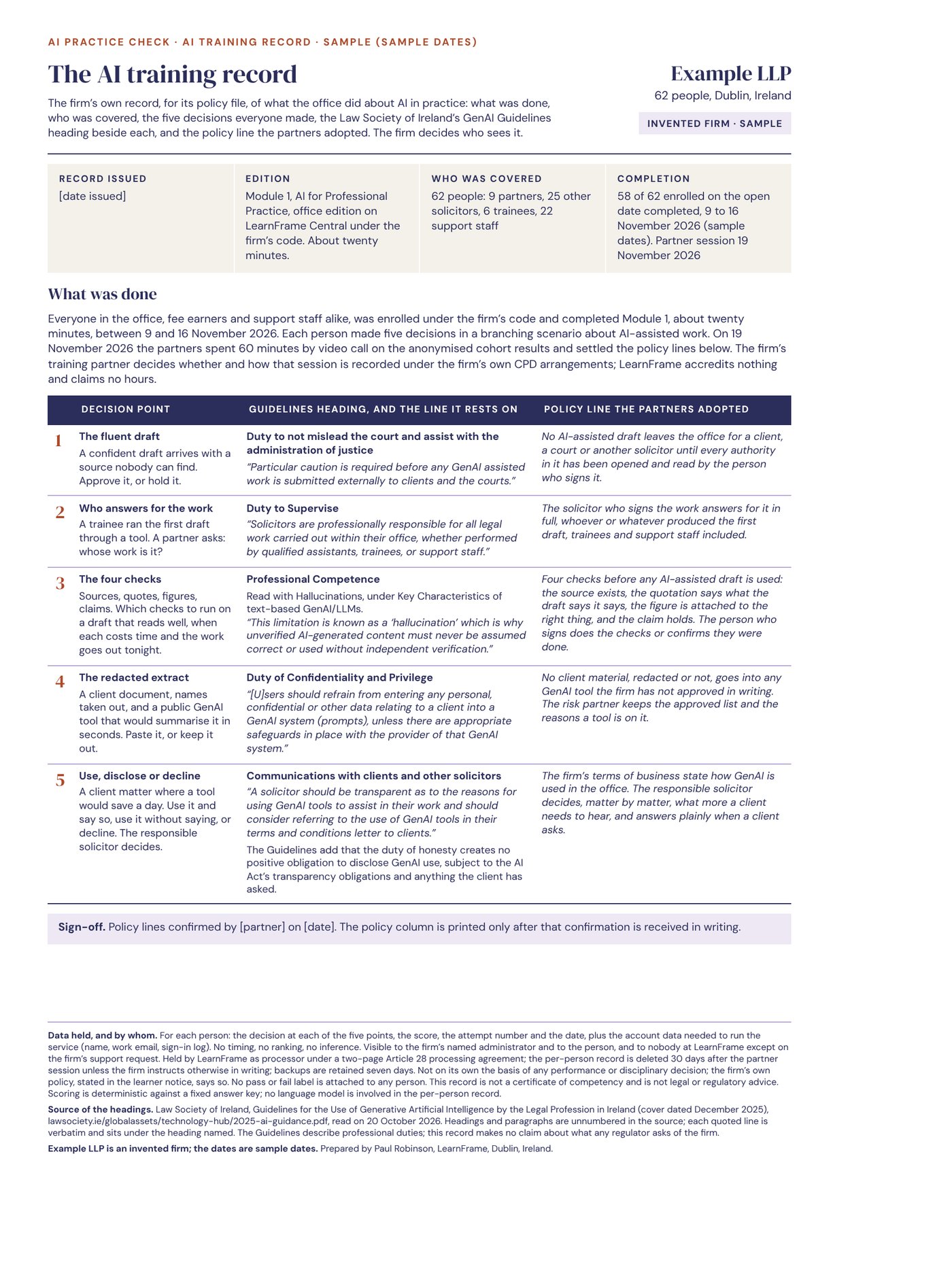 Sample one-page AI training record for an invented firm, Example LLP: five decision points, the Law Society Guidelines heading and quotation beside each, and the policy line the partners adopted